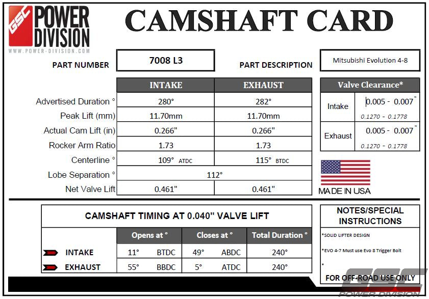GSC Power-Division Billet Camshaft Evolution 4-8