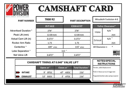 GSC Power-Division Billet Camshaft Evolution 4-8
