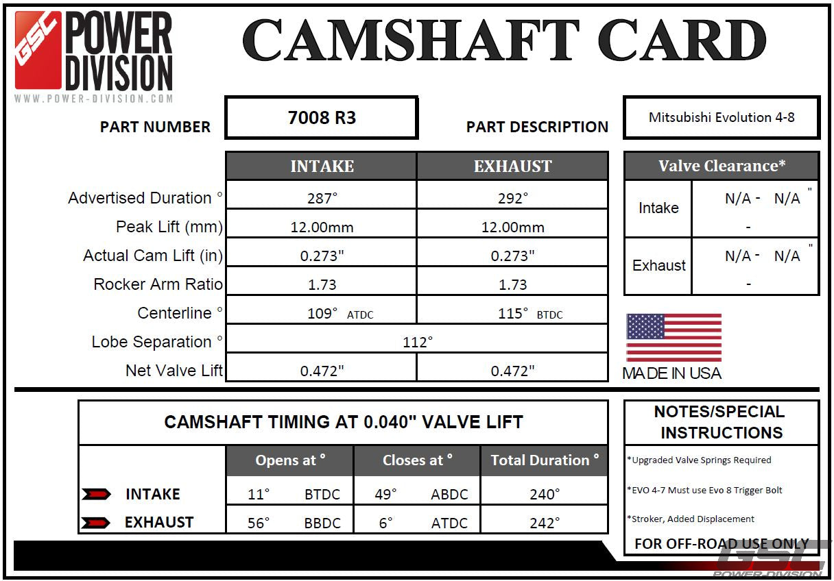 GSC Power-Division Billet Camshaft Evolution 4-8