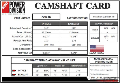 GSC Power-Division Billet Camshaft Evolution 4-8