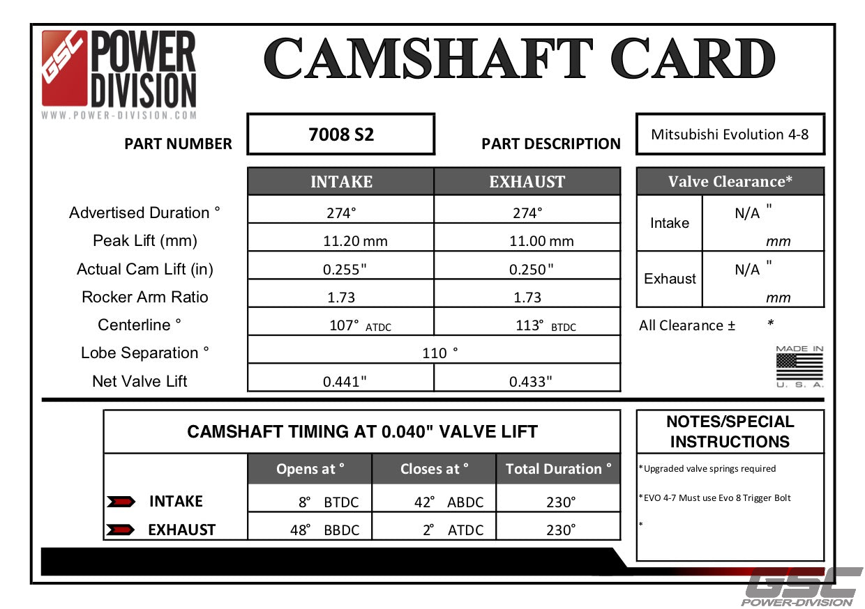 GSC Power-Division Billet Camshaft Evolution 4-8