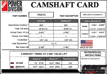 GSC Power-Division Billet Camshaft Evolution X