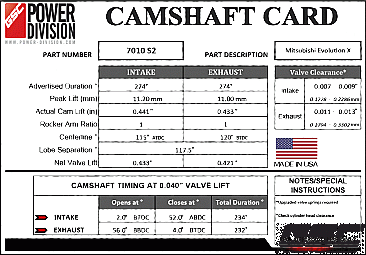 GSC Power-Division Billet Camshaft Evolution X