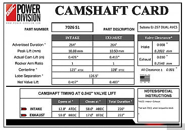 GSC Camshafts EJ257B Dual AVCS Impresa WRX STI 08-17
