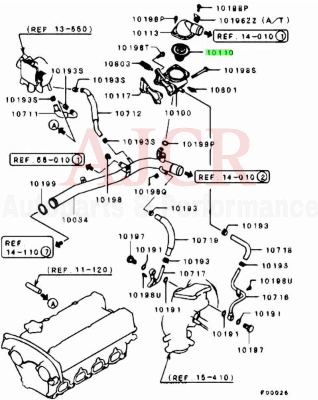Mitsubishi Thermostat Evo 8