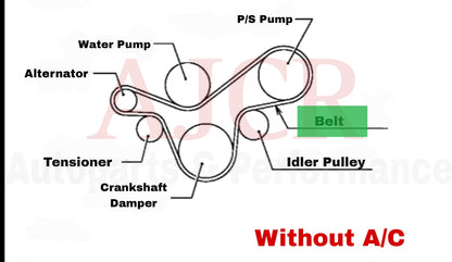 Gates Serpentine Belt Evo 7/9 (Without A/C)