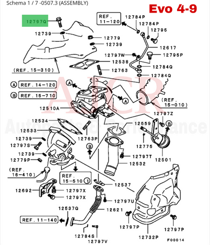 Mitsubishi Manifold to Turbo Bolt Evo 4-X