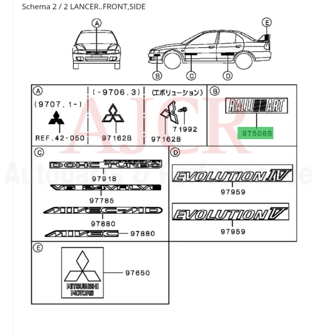 Mitsubishi Ralliart Decal Evo 6